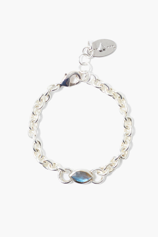 Leona Bracelet Labradorite